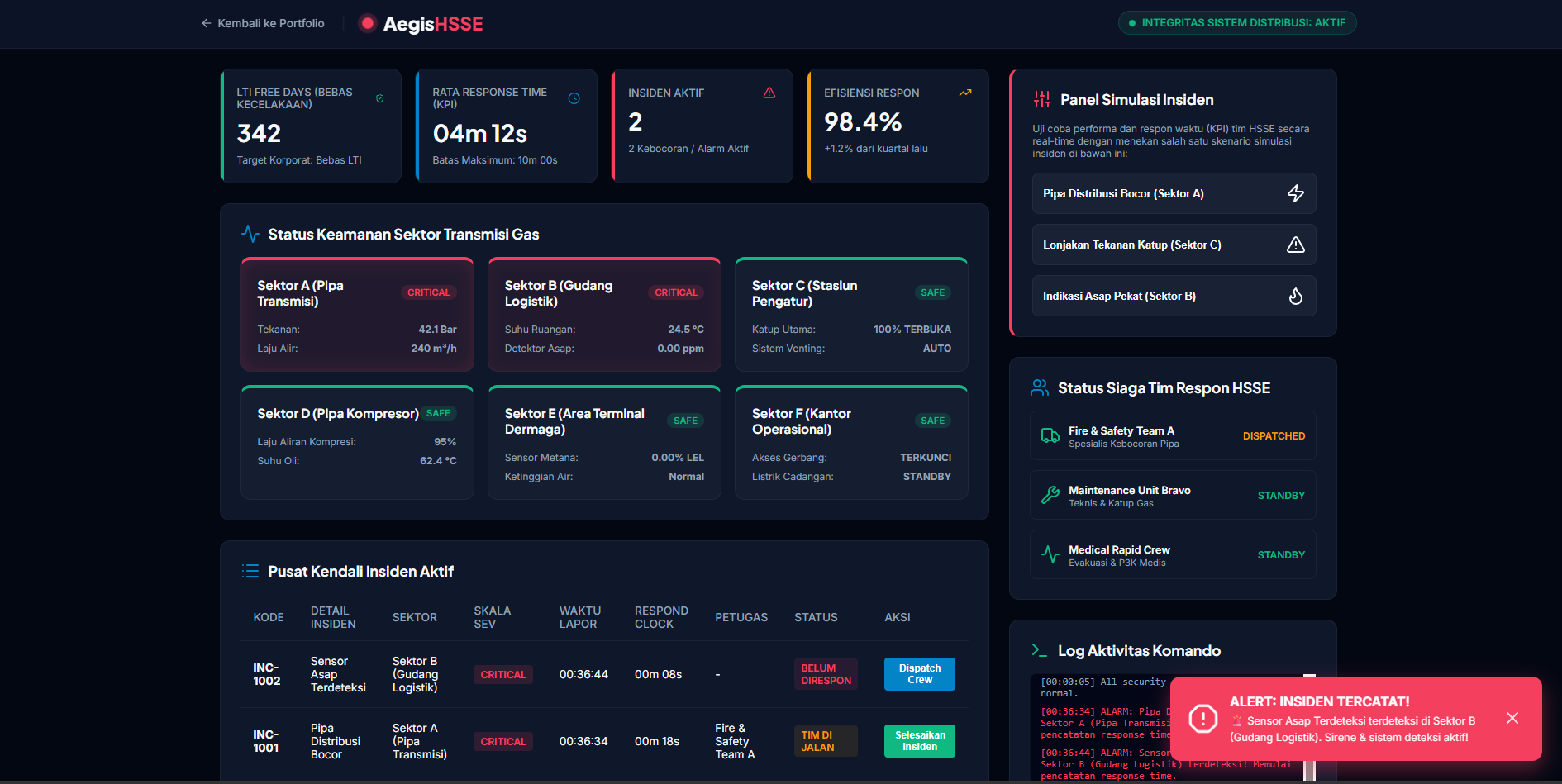 AegisHSSE - Incident Command & Response Time Monitor